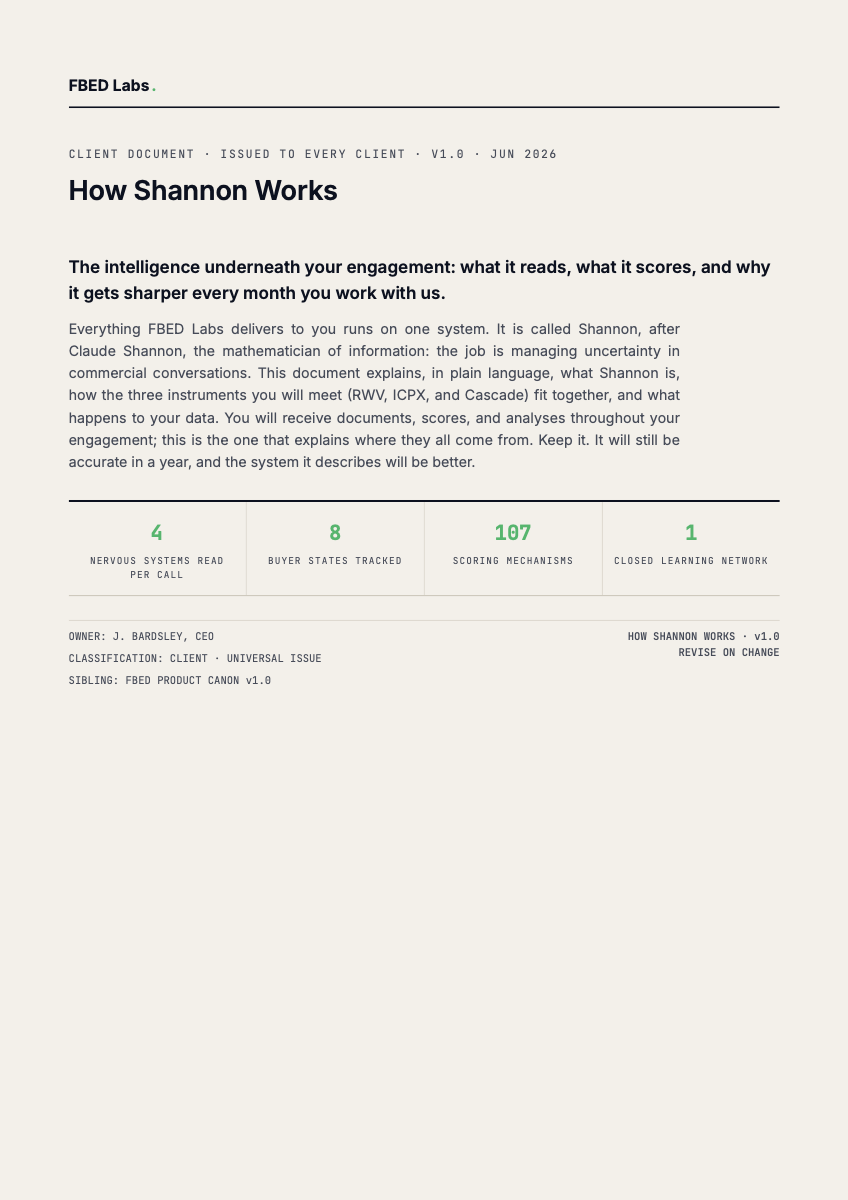 How Shannon Works