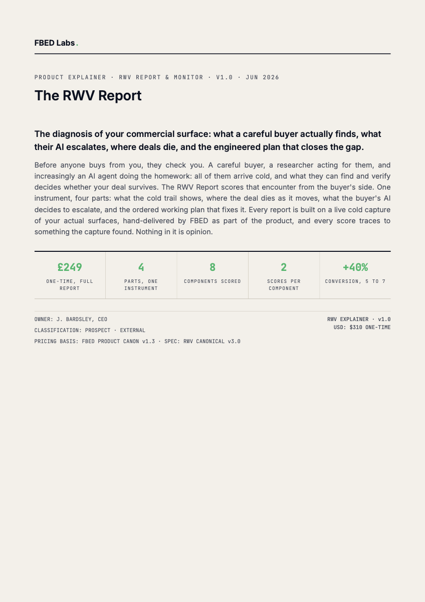 RWV Explainer