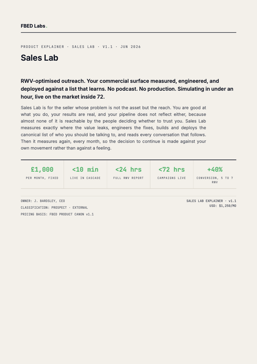 Sales Lab Explainer