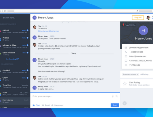 4 Marketing Tools Every Business Owner Needs To Use